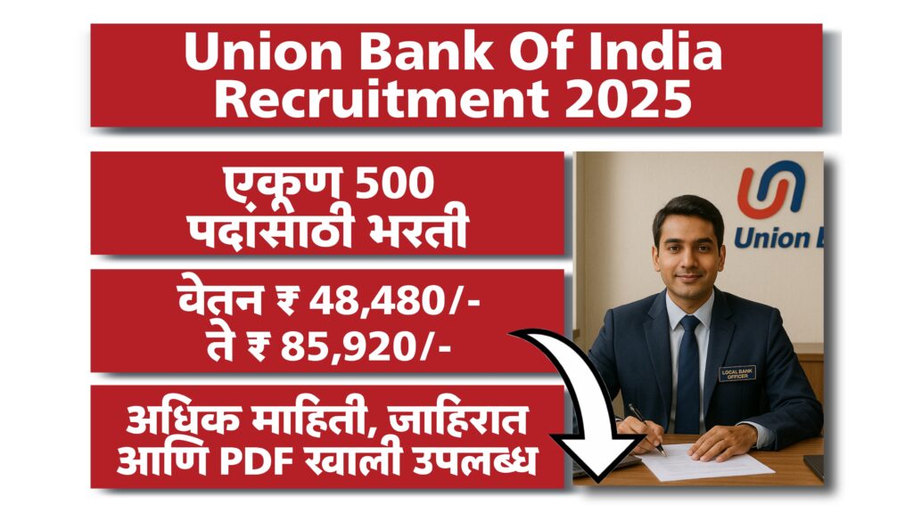 Union Bank Of India Recruitment 2025