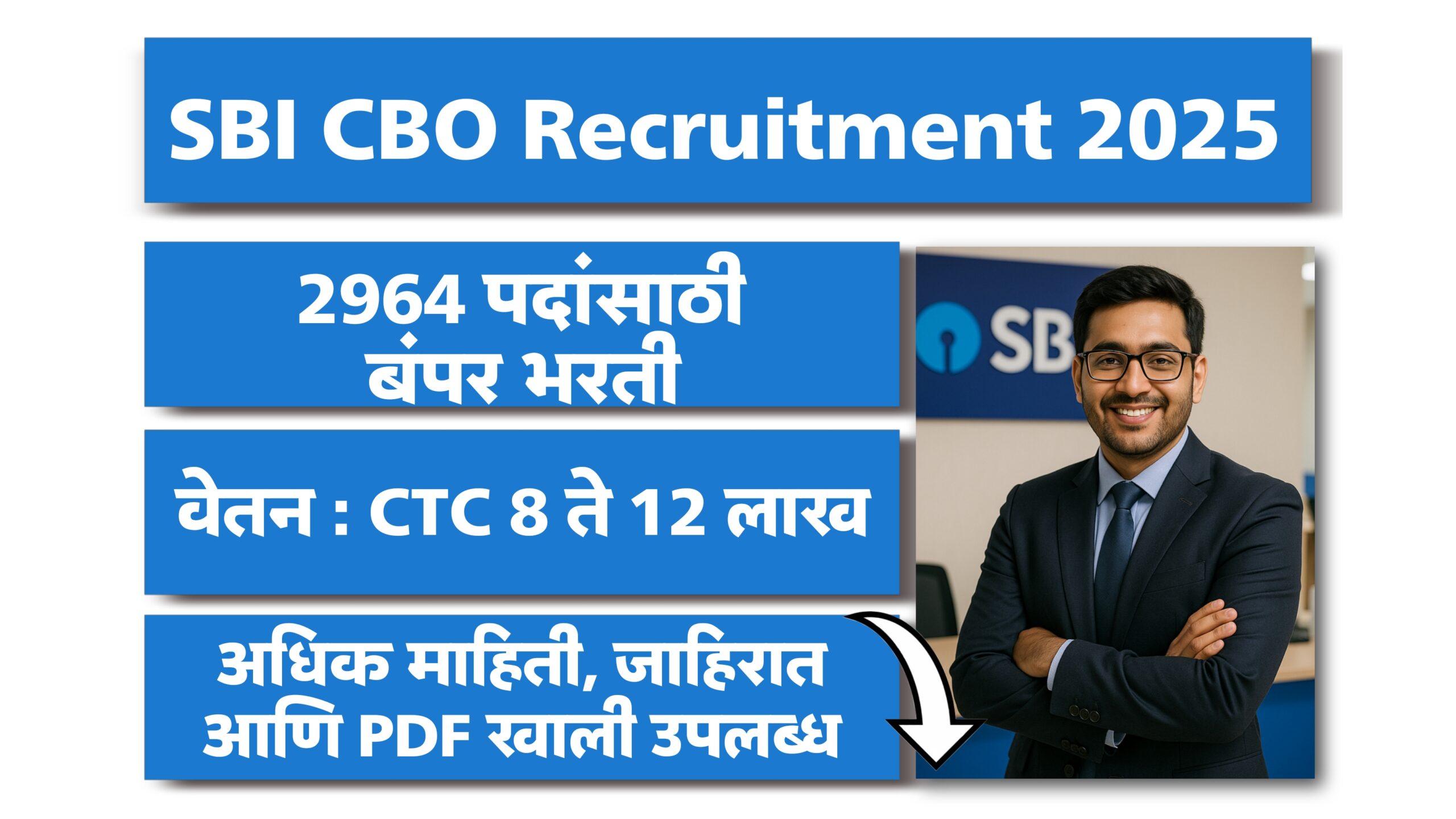 circle based officer sbi