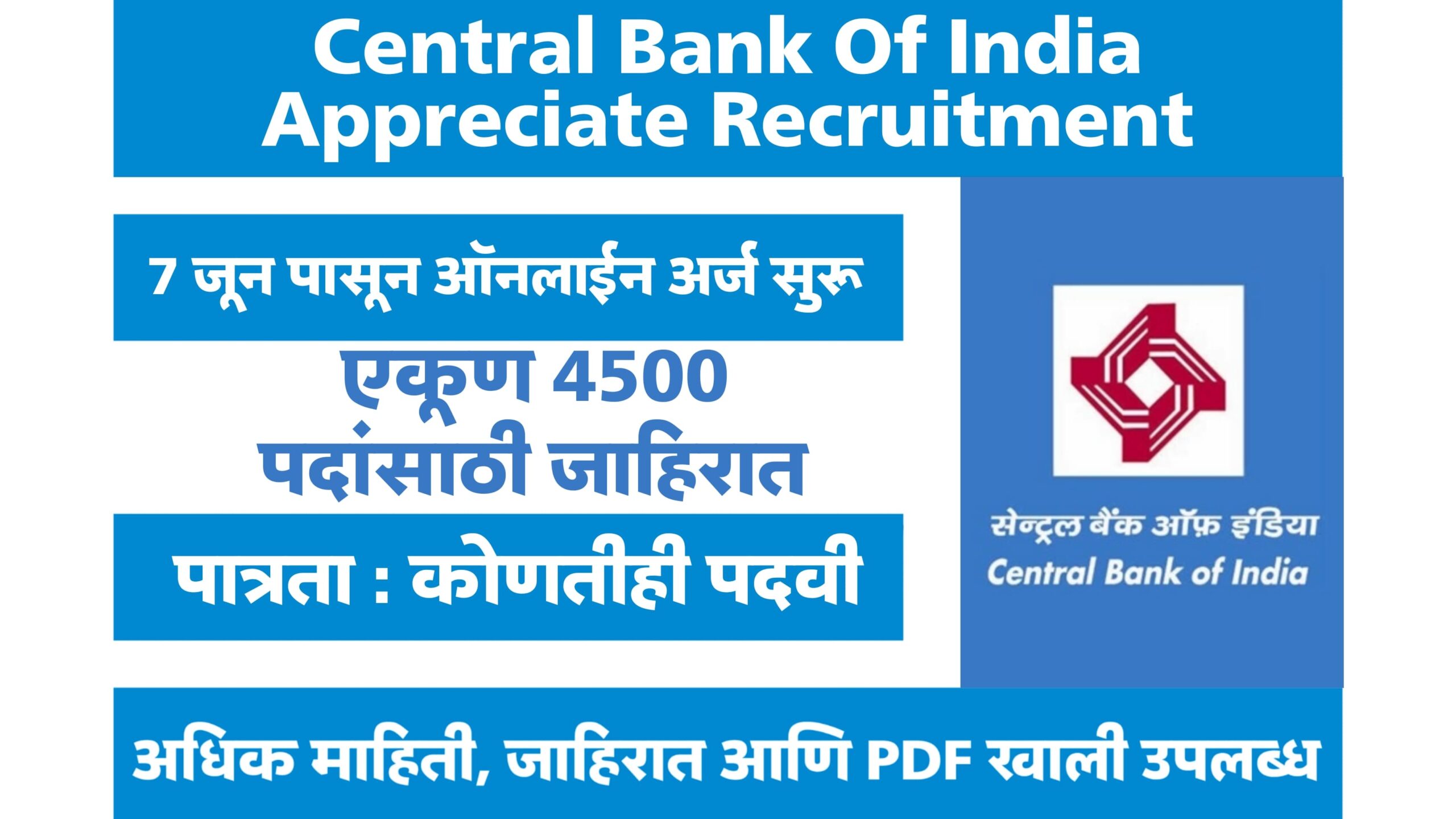 Central Bank of India Apprentice Recruitment 2025