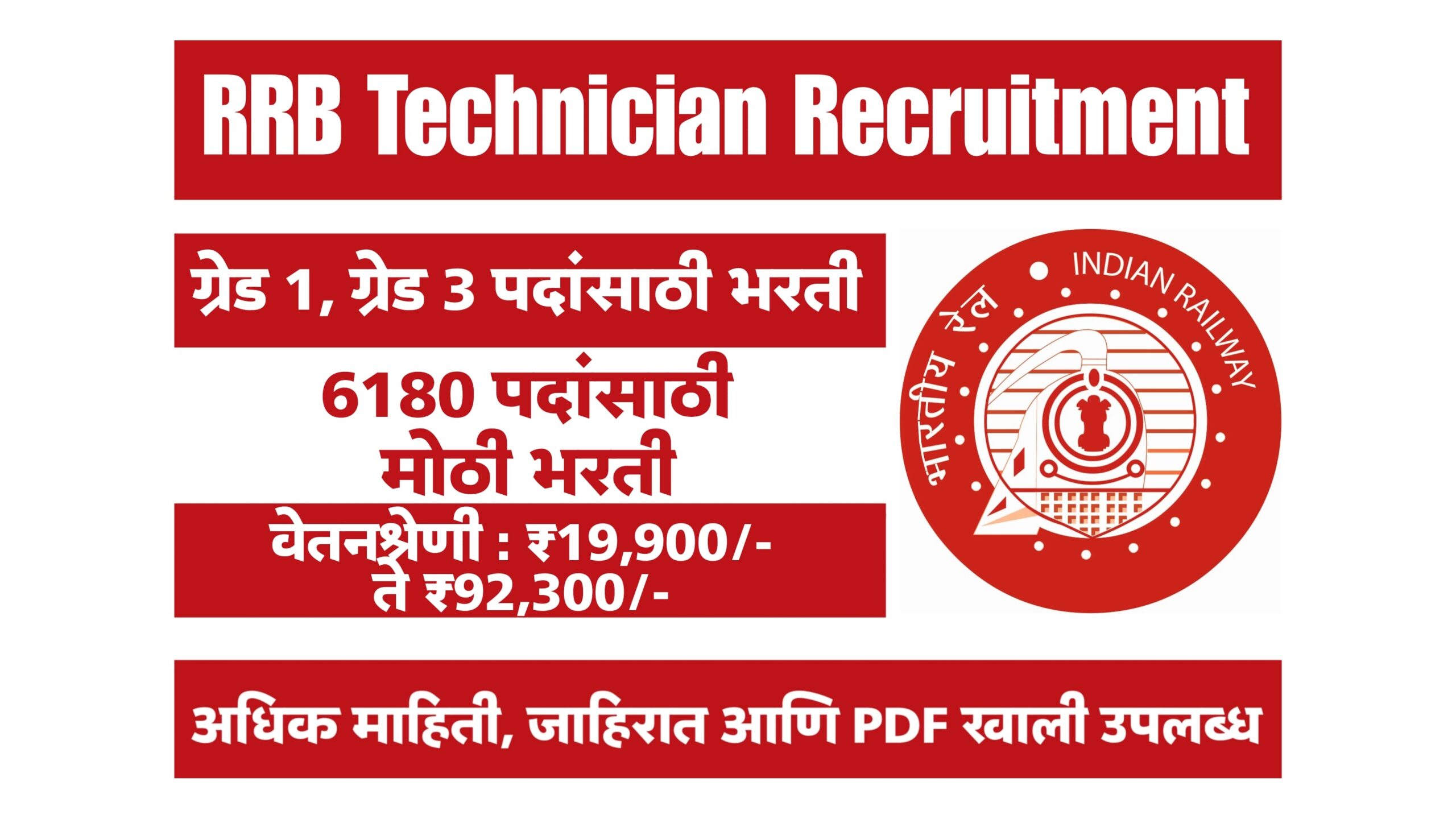 RRB Technician Recruitment 2025