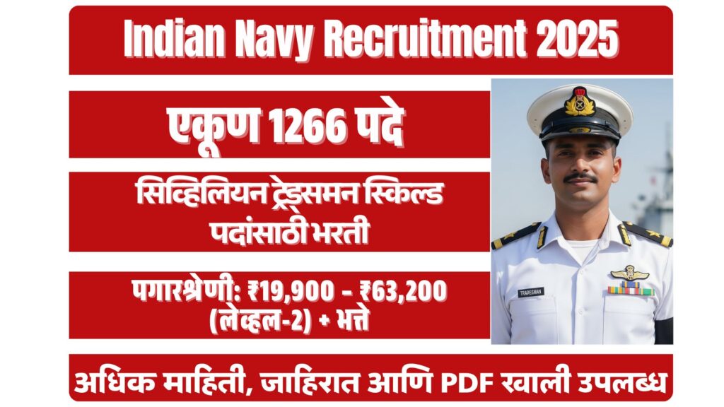 Indian Navy Recruitment 2025