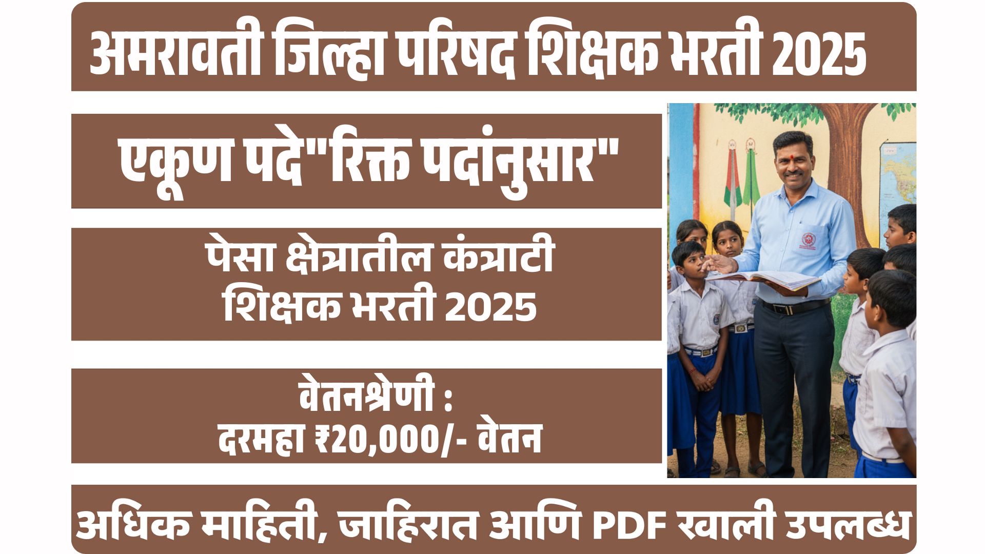 Amravati Teacher Recruitment 2025 :  अमरावती जिल्हा परिषद शिक्षक भरती 2025