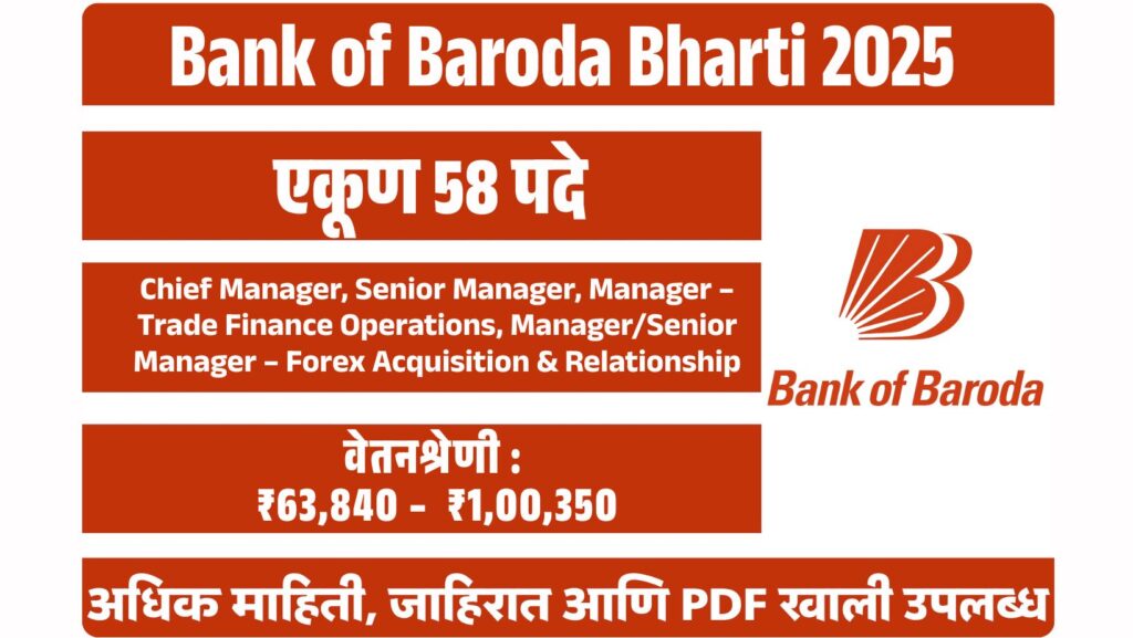 Bank of Baroda Bharti 2025