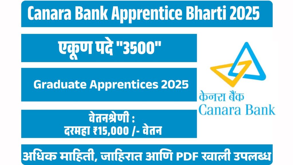 Canara Bank Apprentice Bharti 2025