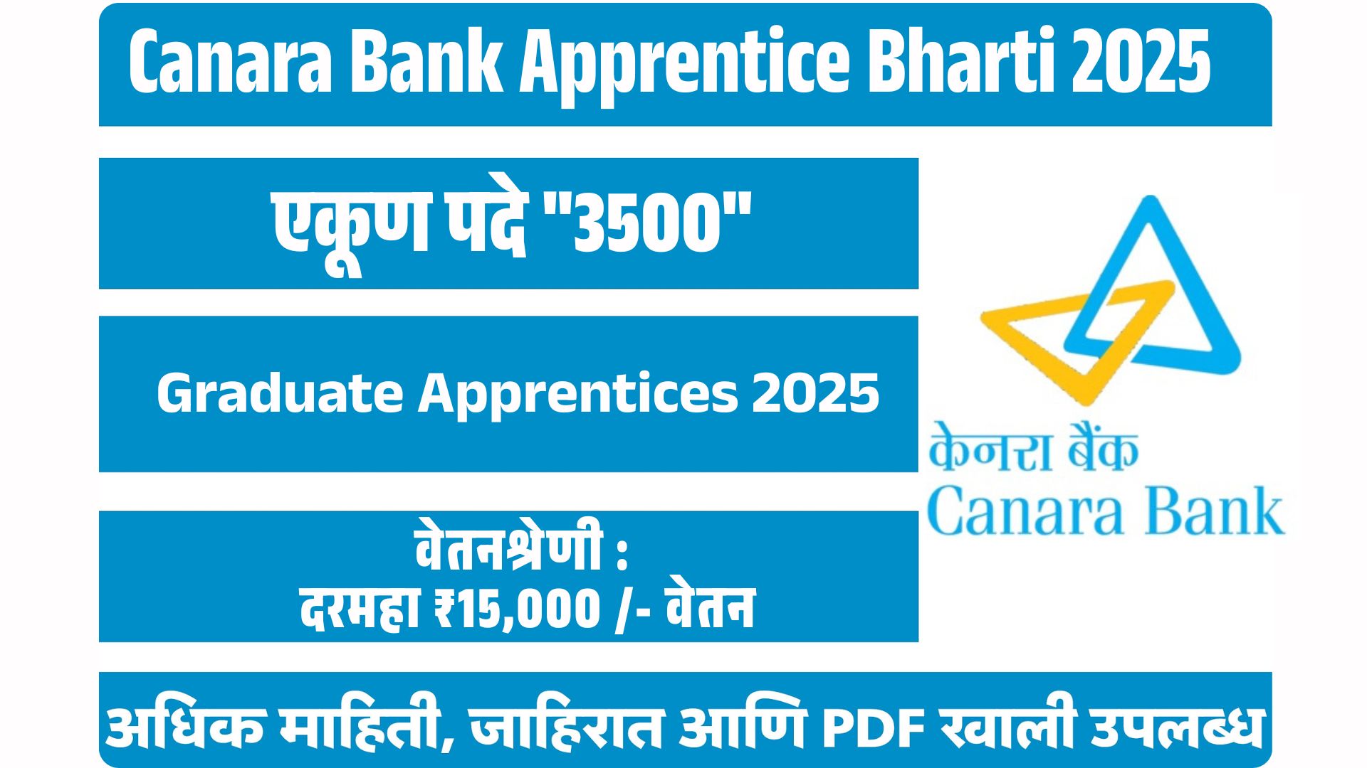 Canara Bank Apprentice Bharti 2025 – कॅनरा बँक 3500 पदांची अप्रेंटिस भरती