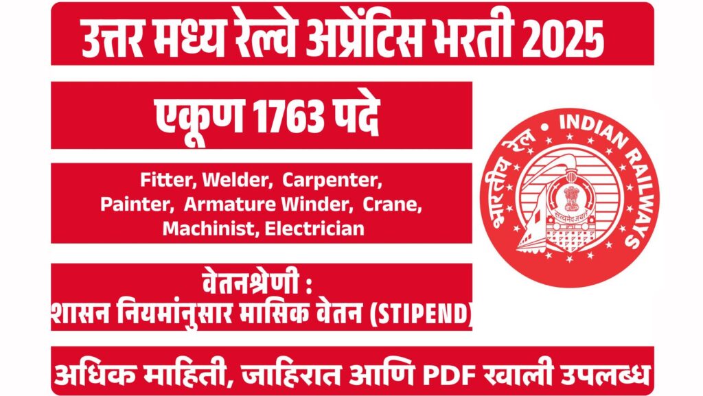 NCR Apprentice Bharti 2025