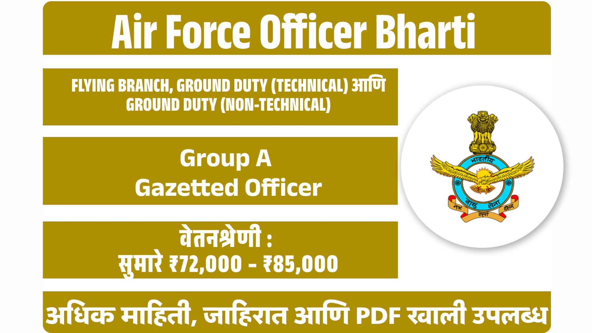 AFCAT Bharti 2025 : Air Force Officer Bharti | पात्रता, वेतन, परीक्षा व संपूर्ण माहिती